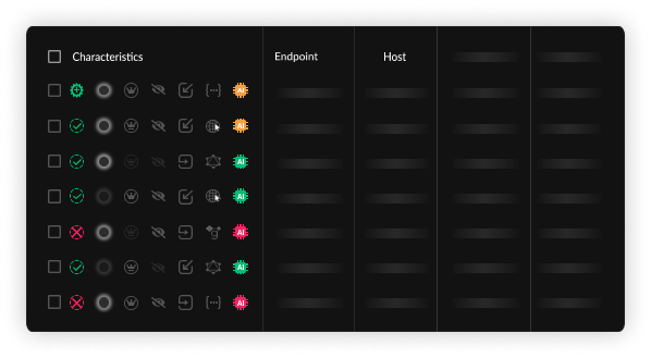 Discover API attributes