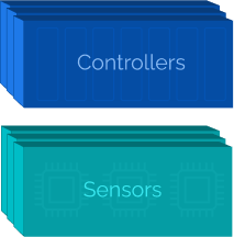 controllers&Sensors