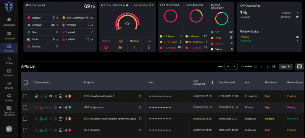 API Discovery & Posture Management Image