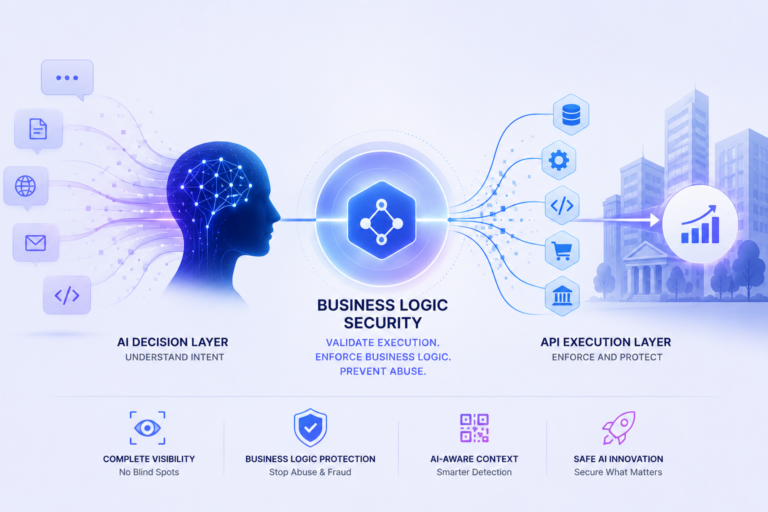 The Security Illusion: Why Your AI Security Tool Won’t Save You (And Neither Will Your Traditional API Security)