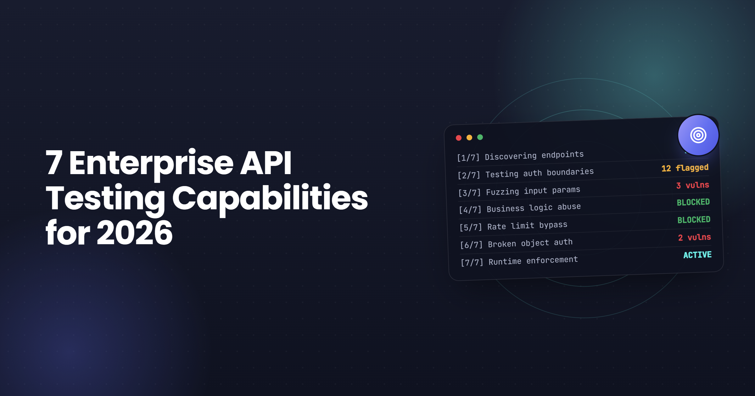 7 API Testing Capabilities 2026