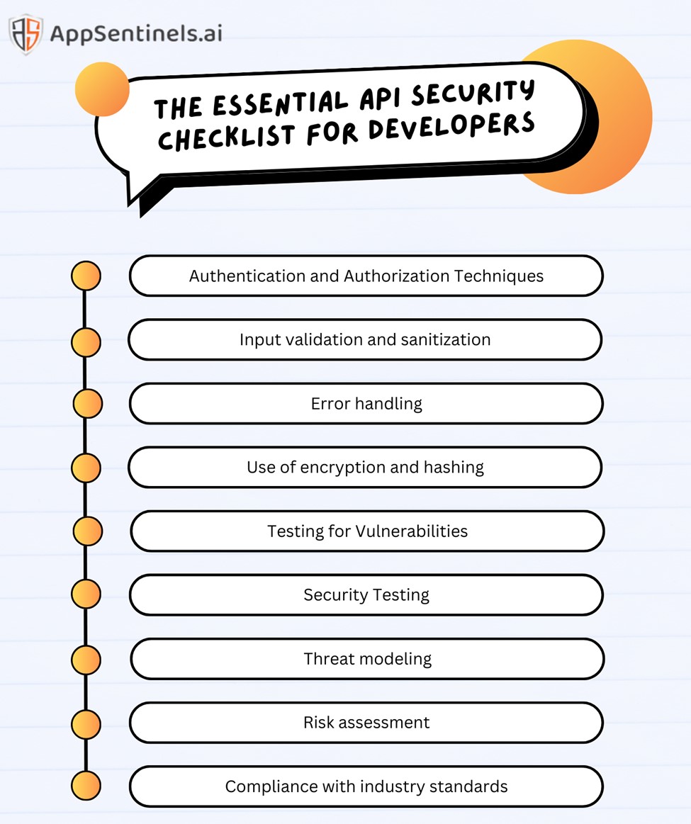 Checklist-API-Security