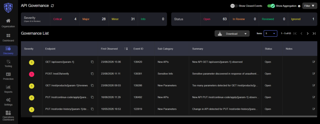 Governance & Compliance Monitoring Image